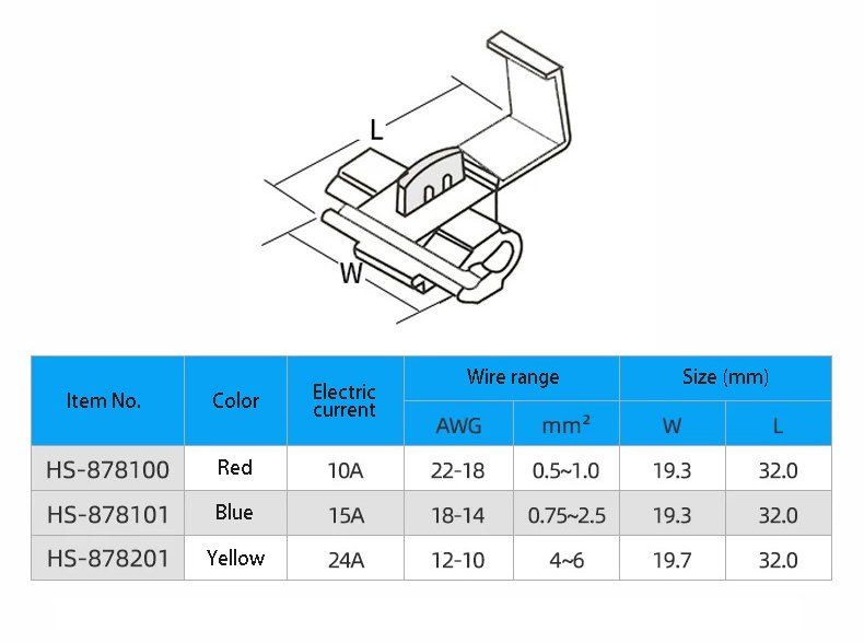 T-Tap Wire Terminal | Toglex.com